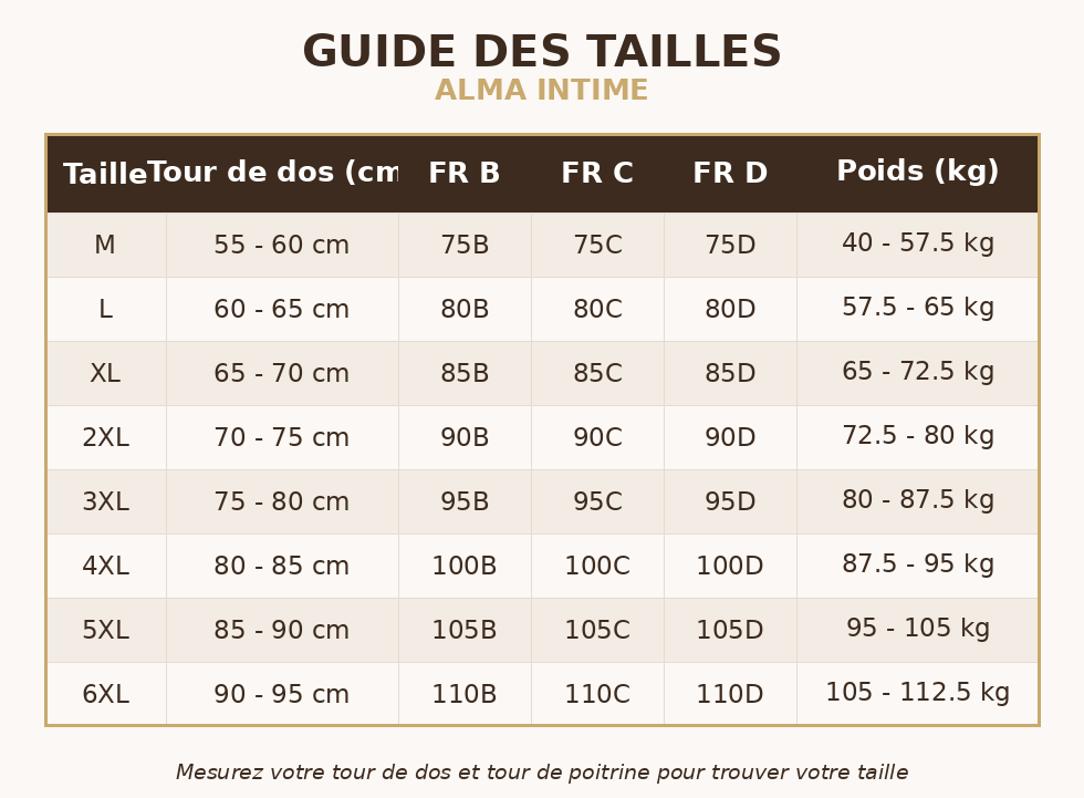 Soutien-gorge Push-Up Sans Coutures Grande Taille