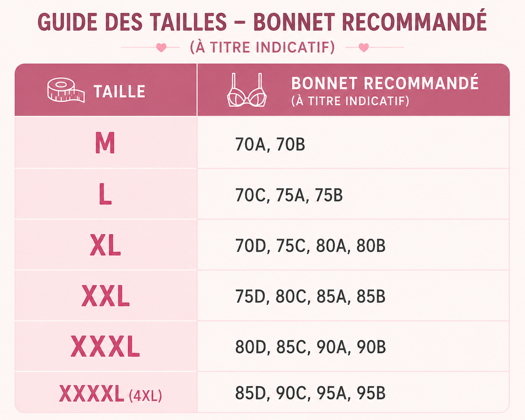 Soutien-gorge push-up sans armatures.