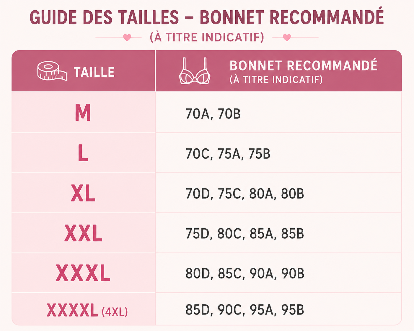 Soutien-gorge push-up sans armatures.